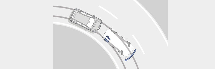 A-Class Saloon Safety Active safety
