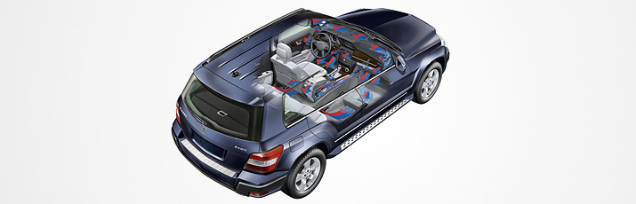 GLK-Class Off Roader Comfort
