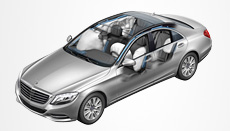 Mercedes S-Class – Airbag for Rear-Seat Passengers 